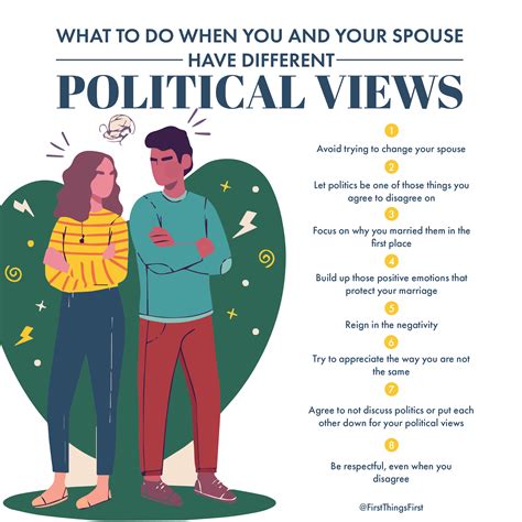 Lukeb's Political Views Unveiled: Exploring the Ideologies Shaping His Stance