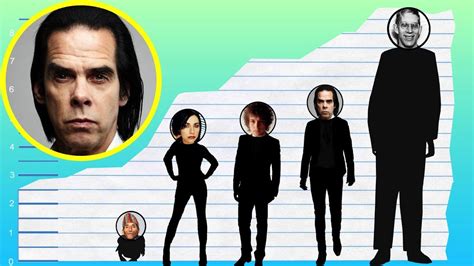 Unveiling the Towering Presence of Nick Cave: A Stature Unmatched